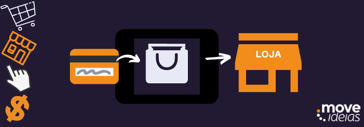 Pick up points: conheça a tendência logística